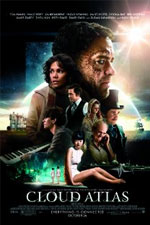 Watch Cloud Atlas Putlocker