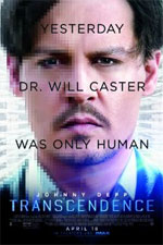 Watch Transcendence Putlocker