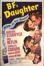 Watch BF's Daughter Putlocker