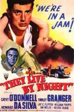 Watch They Live by Night Putlocker