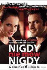 Watch Nigdy nie mów nigdy Putlocker