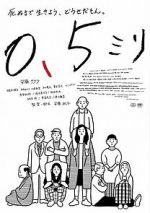 Watch 0.5 Mm Putlocker