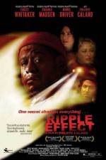 Watch Ripple Effect Putlocker