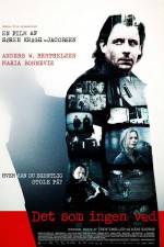 Watch What No One Knows Putlocker