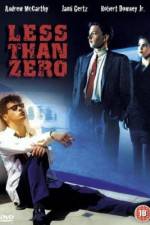 Watch Less Than Zero Putlocker
