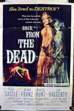 Watch Back from the Dead Putlocker