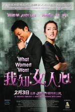 Watch I Know a Woman's Heart Putlocker