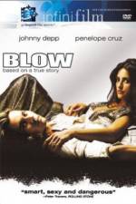 Watch Blow Putlocker
