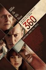 Watch 360 Putlocker