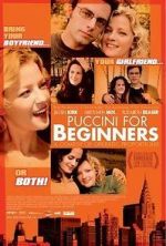 Watch Puccini for Beginners Putlocker