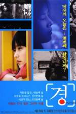 Watch Viewfinder Putlocker