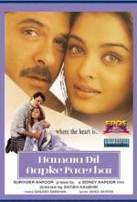 Watch Hamara Dil Aapke Paas Hai Putlocker