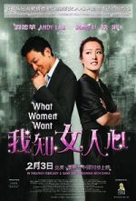 Watch What Women Want Putlocker