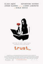 Watch Trust Putlocker