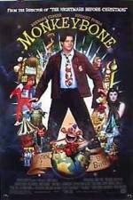 Watch Monkeybone Putlocker