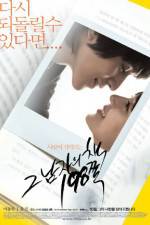 Watch Heartbreak Libary Putlocker