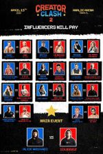 Watch Creator Clash 2 Putlocker