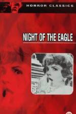 Watch Burn Witch Burn Putlocker