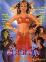 Watch Darna Putlocker