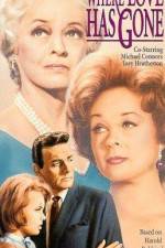 Watch Where Love Has Gone Putlocker