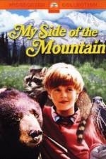 Watch My Side of the Mountain Putlocker