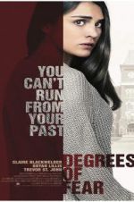 Watch Her Worst Nightmare Putlocker